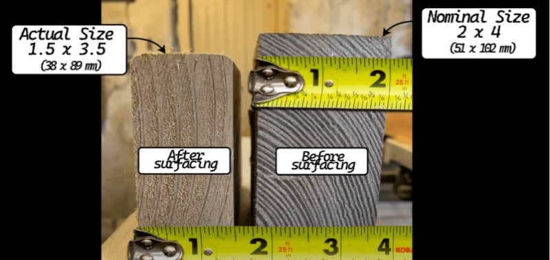 image showing modern lumber sizes